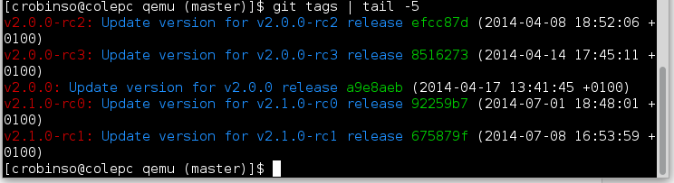 Example 'git tags' output